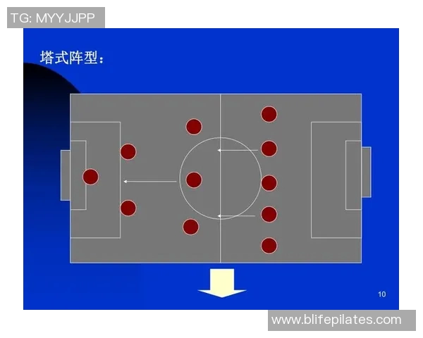 杭州足球队的快速转换战术解析与实战应用探讨