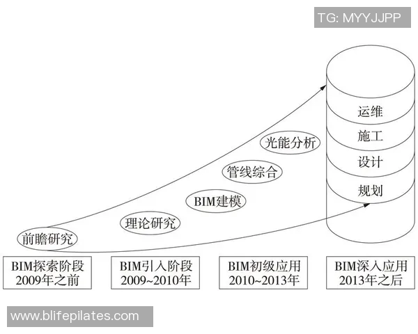 FPX战队快攻战术解析与实战应用探讨