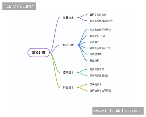 法律视角下的个人隐私保护与数据安全治理挑战分析