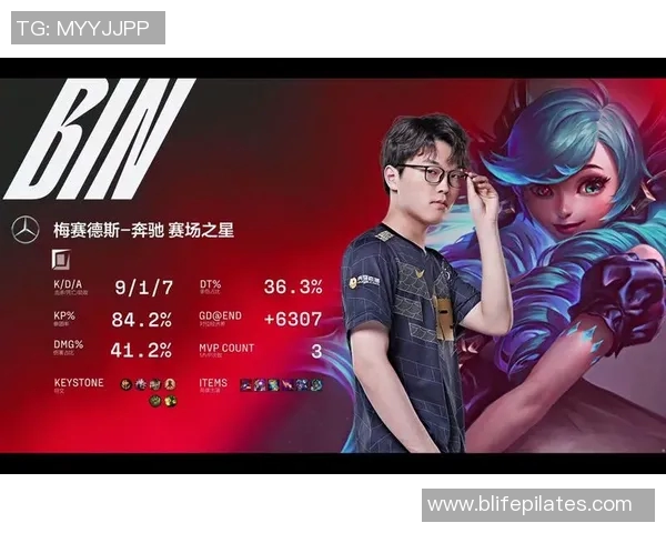 LNG战队在英雄联盟比赛中的区域防守策略分析与成效评估